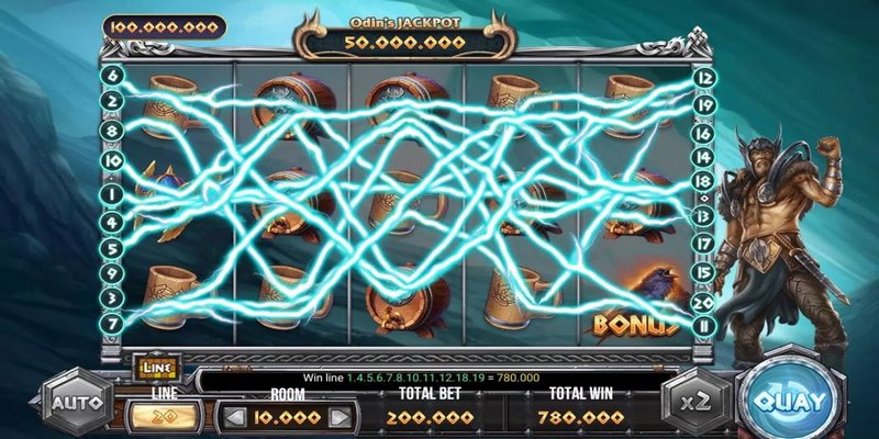 Điểm độc đáo của B29 club - nổ hũ tài xỉu game bài online